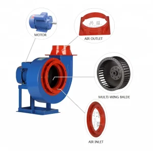 Kitchen Industrial Centrifugal Exhaust Fan Blower