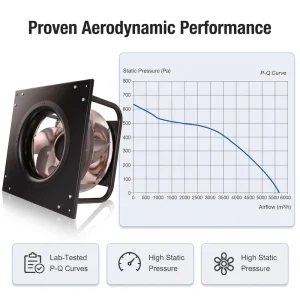 LONGWELL Smart BMS 0 10V EC Centrifugal Fan Array Module High Static Pressure for Server Rack Thermal Management