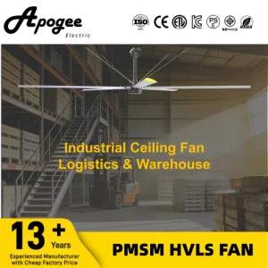 Large Energy Saving Ceiling HVLS Fans for Warehouses
