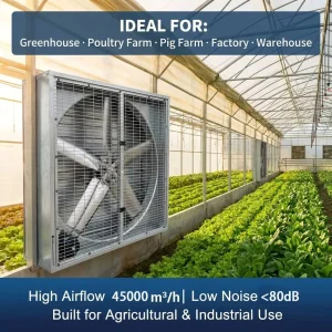 Low Noise Stable Speed Dust Proof Negative Pressure Exhaust Fan for Automotive Factory Assembly Workshop Cooling