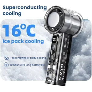 Mini High Speed USB Handheld Fan Rechargeable Battery Semiconductor Refrigeration Ice Cooling Fan Smart Home Product