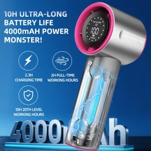 Multi Function Wearable Rechargeable Handheld Fan with Lightweight Plastic 5V USB Powered Mini Design Outdoor Car Hotel Use