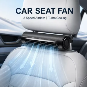 New Turbo Car Seat Fan with Strong Wind and Low Noise 3 speed Adjustable Wind Speed USB Plug in Car Fan