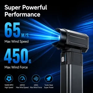 Portable 96000RPM Brushless Turbo Mini Jet Fan Powerful Handheld Cordless Air Dust Blower