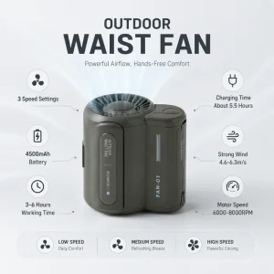Portable Wearable Waist Fan 4500mAh Outdoor Clip Fan with 3 Speeds Strong Wind for Hiking Camping Sports Work