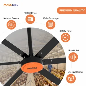 Powerful High Airflow Industrial Ceiling Fan Low Noise Fan for Warehouse School Canteen