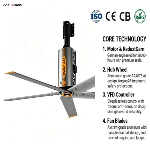 RTFANS 11ft 13ft 16ft HVLS Ceiling Fan 220V 380V Industrial Energy Saving High Airflow Warehouse Factory Gym Ventilation Fan