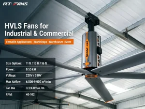 RTFANS 11ft 14ft 16ft HVLS Ceiling Fan 220V 380V Energy Saving High Airflow Industrial Fan Factory Warehouse Gym Commercial Use