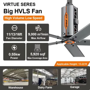 RTFANS 14FT 4.2M 8 Blades Industrial Celling Fan with Core Motor Large air Conditioning Fan for Commercial Use