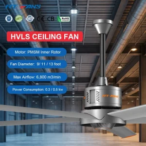 RTFANS 220 V Single Phase 9ft Hvls Fan PMSM Ceiling Brushless HVLS Fan