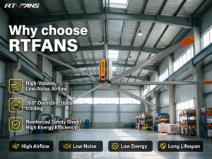 RTFANS High Airflow Low Noise Industrial HVLS Ceiling Fan 220V 380V Warehouse Factory Commercial Ventilation