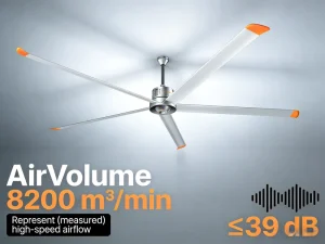 RTFANS Industrial Ceiling Fan 9ft 11ft 14ft 15ft 0.5KW 0.3K Efficiency PMSM Motor Energy Saving Ventilation Factory Workshop