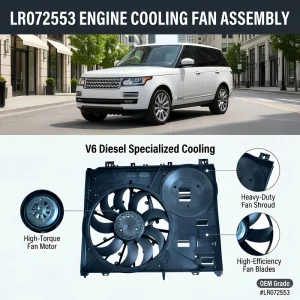 Radiator Cooling Fan Assembly LR072553 Fit for Land Rover Range Rover L405 Range Rover Sport L494 3.0L V6