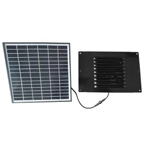 Shipping Container 10W Solar Wall Vent Exhaust Fan Max 120 CFM Brushless DC Motor Custom Powder Coated Steel Housing