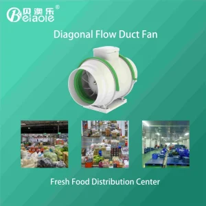 Silent 8Inch Plastic Fan Blades Mixed Flow Ventilation Duct Exhaust Fan for Commercial