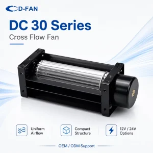 Small AC Cross Flow Fan 12V 24V 300mm DC Tangential Blower Air Conditioner Elevator