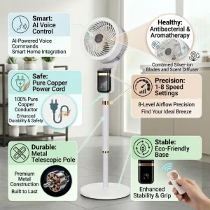 Smart Remote Control Electric Floor Fan 1 8 Speed Antibacterial Pedestal Fan Scent Box Oscillating Energy Efficient Plastic