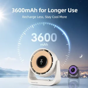 Table Fan for Home with Display USB Powered Eco Friendly Rechargeable Wall Hanging Fan for Home