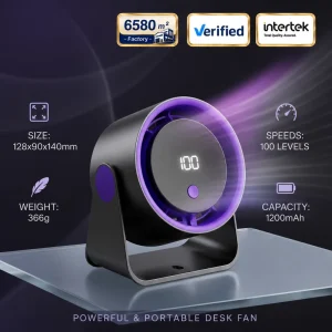 USB C Portable Small Fan Desktop Fan 1200mAh Rechargeable Digital Display Plastic Lightweight Hangable Tilt Adjustable Fan
