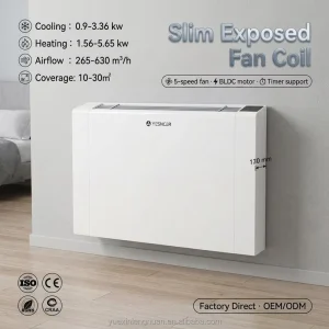 Ultra Thin Wall Mounted Exposed Hydronic Fan Coil Unit for Hotels with Air Source Heat Pump or Air Cooled Screw Chiller