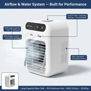Upgraded Mini Personal Water Ice Cooling Air Cooler Fan for Room Bedroom Office Home Tent With 15 Adjustable Grid