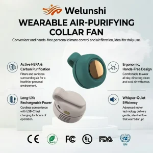 WLS 1529 Portable Waist Fan Clip On Hands Free Wearable Belt Fan with Rotatable Airflow for Outdoor Work Camping