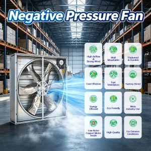 Wall Mounted Negative Pressure Exhaust Fan Low Noise Pure Copper Motor for Poultry Farm Greenhouse Ventilation Cooling