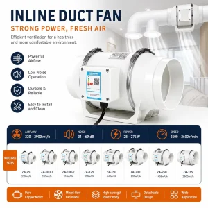 ZAMPE 4 Inch Silver Exhaust Fan Home Silent In line Pipe Duct Fan Bathroom 220V Extractor Ventilation Kitchen Toilet Wall Air